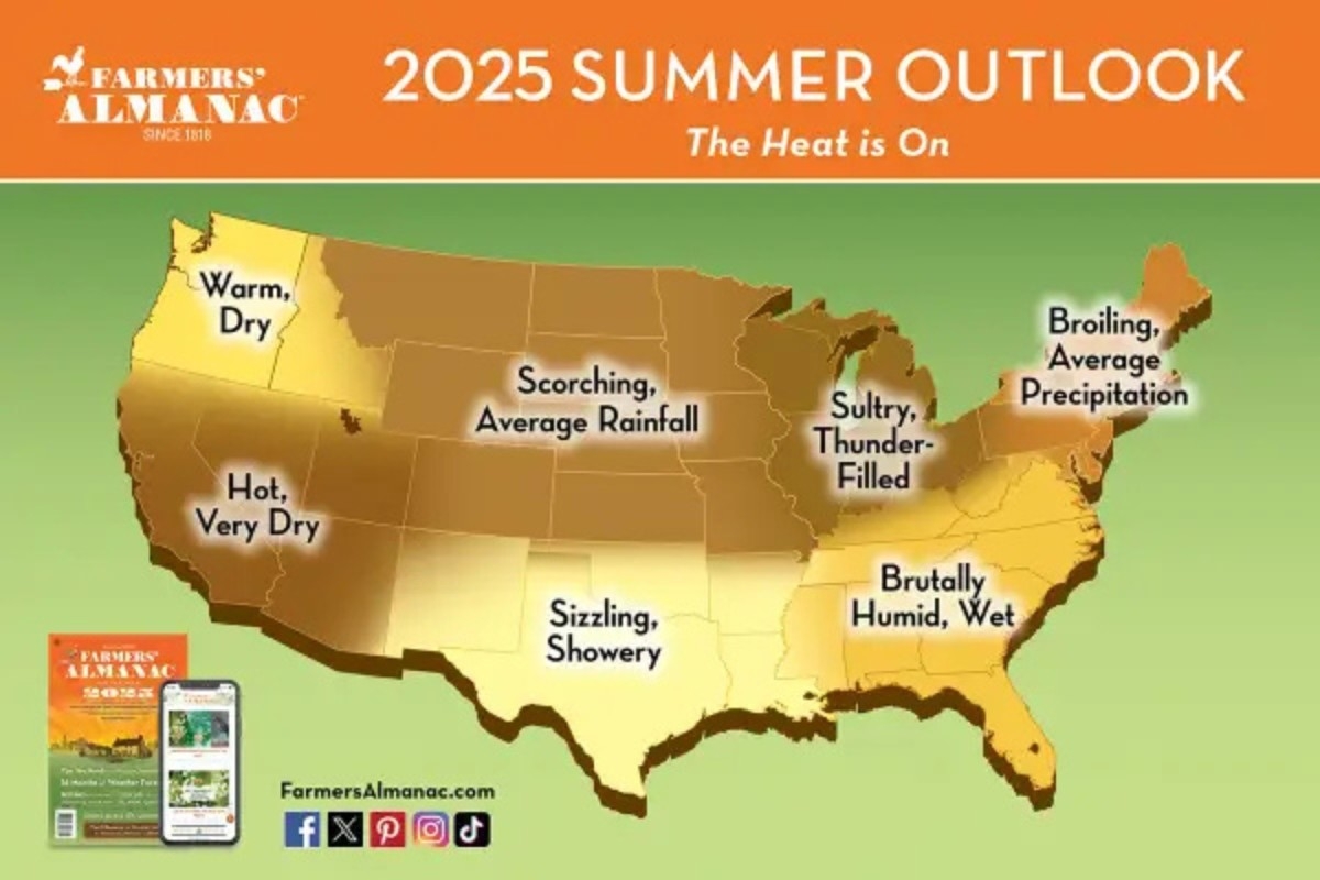 Farmers' Almanac Predicts "Sizzling" Summer 2025