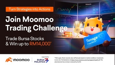 Moomoo Malaysia Supported by Bursa Malaysia Launch Campaign to Drive Retail Investor Growth and Capability