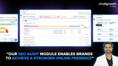 INFIDIGIT, INDIA'S LEADING SEO COMPANY, CONTINUES TO INNOVATE WITH CLIENT-CENTRIC DEVELOPMENTS THROUGH INFIGROWTH