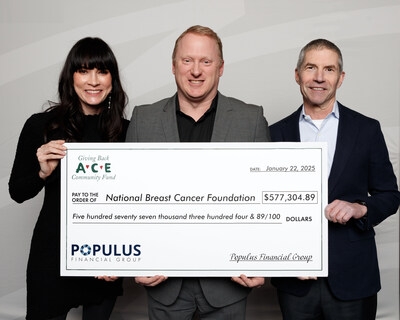 Populus Financial Group, Inc. and Ouro Global, Inc. Raise Over $570,000 for National Breast Cancer Foundation