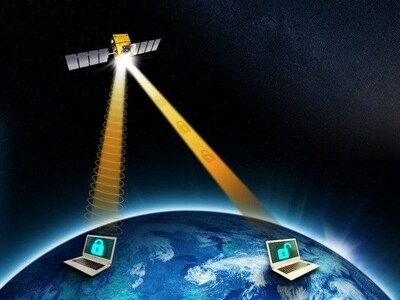 Synergy Quantum Unveils Hybrid Quantum Security: Satellite-Based QKD and PQC for Unbreakable Global Encryption