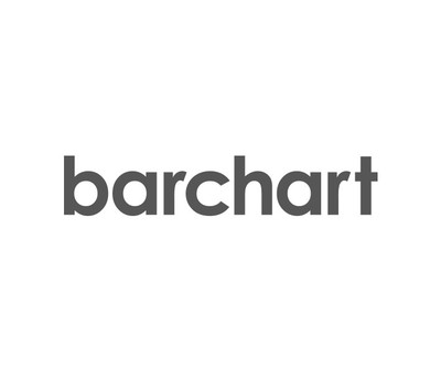 Barchart Launches Next Generation of cmdtyView for Excel, Unlocking Real-Time Market Data Across All Platforms