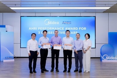 Midea and AHRI Deepen Global HVAC Alliance with Landmark Visit to China Headquarters