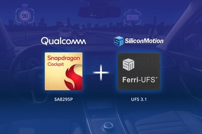 Silicon Motion's UFS Solution Completes Compatibility Validation with Qualcomm® Snapdragon® Cockpit SA8295P Platform