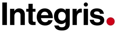 Beyond the Label: Integris Report Reveals the Hidden Challenges Facing American Manufacturing