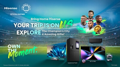 Football Fans Have Reason to Celebrate this FIFA Club World Cup™