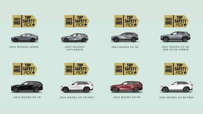 Mazda Leads Industry in IIHS 2025 TOP SAFETY PICK+ Awards: Moves Closer to Goal of Eliminating Traffic Fatalities