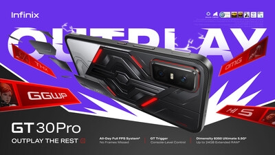 Infinix Launches GT 30 Pro: A Gaming Flagship Built to Carry with All-Day Full FPS Performance