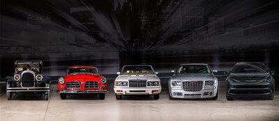 100 Years of Shaping Automotive History: Chrysler's Century of Innovation