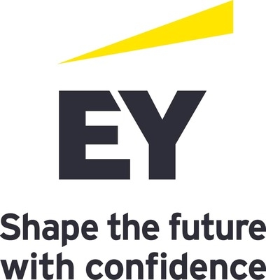 EY report: consumer products industry battling relevance as structural behaviors test ability to grow