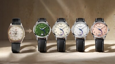 Peacock 1953 Aircraft Hand Watch: Heritage Meets Horological Innovation in a Tribute to China's Watchmaking Pioneers