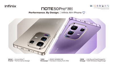 Gen-Beta AI∞, Premium Metal: Infinix NOTE 50 Series Reinvents the True Flagship Experience