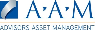 AAM Partners with Wilshire to Expand Distribution of the Wilshire Private Assets Fund