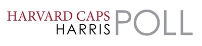 JUNE HARVARD CAPS / HARRIS POLL: TRUMP APPROVAL STRONGEST ON IMMIGRATION AND 56% OF VOTERS SUPPORT BRINGING IN THE NATIONAL GUARD TO STAVE OFF RIOTS