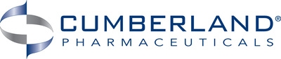 CUMBERLAND PHARMACEUTICALS PARTNERS WITH QUREIGHT TO ADVANCE INNOVATIVE IDIOPATHIC PULMONARY FIBROSIS TREATMENT RESEARCH