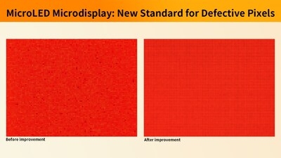 JBD Sets a New Benchmark for MicroLED Micro-Display Technology: No More Than Three Defective Pixels per Panel--A Record Low for the Industry