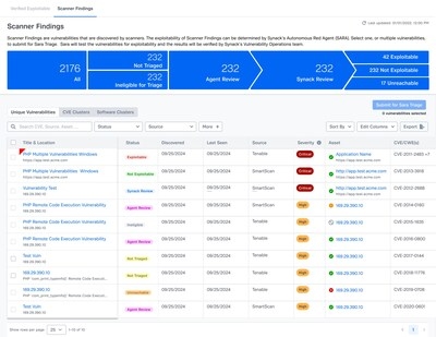 Synack Unveils Active Offense Agentic AI Solution to Validate Exploitable Vulnerabilities