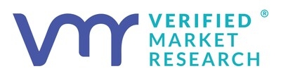 Permanent Magnet Market Surges to USD 29.12 Billion by 2033, Propelled by 5.45% CAGR - Verified Market Reports®