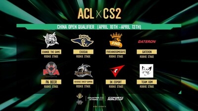 HERO ESPORTS Asian Champions League CS2 Tournament Kicks Off in Yancheng Today as Top Teams Battle for Spot in Shanghai Grand Finals