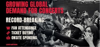 LIVE NATION ENTERTAINMENT REPORTS SECOND QUARTER 2025 RESULTS