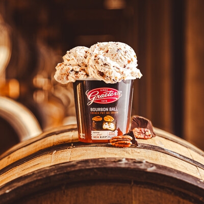 Graeter's Ice Cream and New Riff Distilling Unveil Bourbon Ball Ice Cream Collaboration