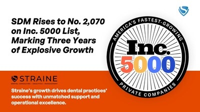 Straine Dental Management Rises to No. 2,070 on Inc. 5000 List, Marking Three Years of Explosive Growth