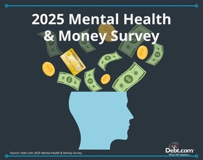 Mental Health and Your Credit Cards: A "Sad" and "Hopeless" Situation