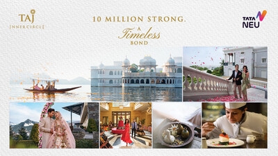 IHCL ACHIEVES MILESTONE OF 10 MILLION LOYALTY MEMBERS