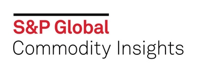 First-of-Its-Kind Platts Milling Wheat Marker Released by S&P Global Commodity Insights