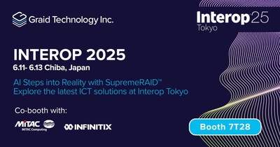 Graid Technology to Showcase Next-Gen AI & HPC Storage at Interop Japan 2025