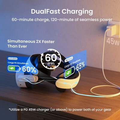 Fast Charge. Long Play: KIWI design Highlights DualFast Charging in K4 Boost and H4 Boost Head Straps