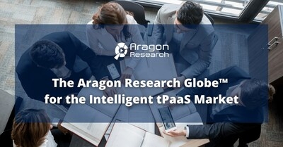 The tPaaS Market Goes Intelligent: Aragon Research Unveils New 2025 Globe™