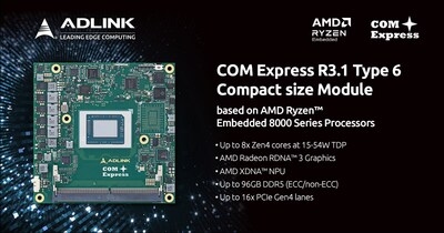 Meet ADLINK's cExpress-R8: The Compact Solution to Demanding and Diverse Industrial Workloads