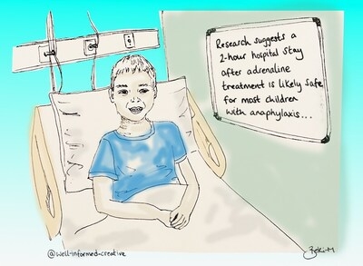 Children With Acute Allergic Reactions Often Spend Unnecessary Time in Hospitals
