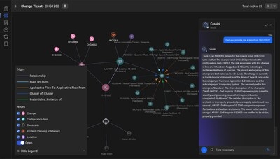 Accrete Launches Snowflake Native App to Help Enterprises Transform IT Change Management