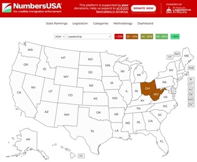 NumbersUSA Unveils State Immigration Enforcement Scorecards Project