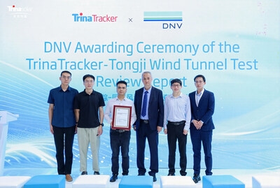 TrinaTracker Receives the first Wind Tunnel Test Technical Review Report in China by DNV