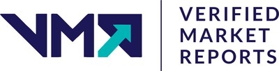 Software-Defined Wide Area Network (SD-WAN) Market Surges to USD 42606.9 Million by 2030, Propelled by 38.9% CAGR - Verified Market Reports®