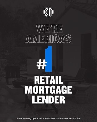CrossCountry Mortgage Ranked #1 Retail Mortgage Lender in the Nation for Second Consecutive Year