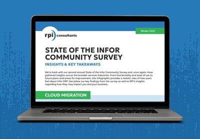 RPI Consultants 2025 State of the Infor Community Survey Highlights Cloud Adoption, User Sentiment, and Training Needs