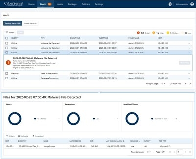 Index Engines' Latest CyberSense® Release Strengthens AI-Driven Cyber Resilience