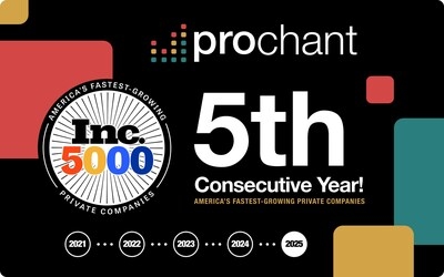 Prochant Earns Fifth Straight Inc. 5000 Honor