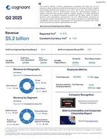 Cognizant Reports Second Quarter 2025 Results