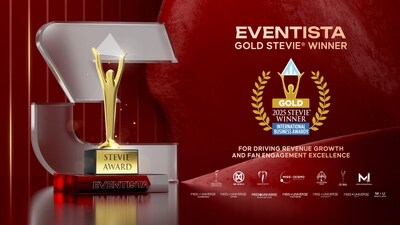EVENTISTA - TRUSTED STRATEGIC TECHNOLOGY PARTNER OF ASIA'S LEADING PAGEANTS - WINS GOLD STEVIE® AT THE 2025 INTERNATIONAL BUSINESS AWARDS