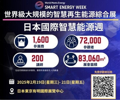 Expanding Expertise in Energy: SMART ENERGY WEEK [February] 2025 reveals conference lineup & new exhibit area