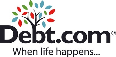 Debt.com's 2025 Financial Regrets Survey Reveals Credit Card Debt Still America's #1 Money Mistake
