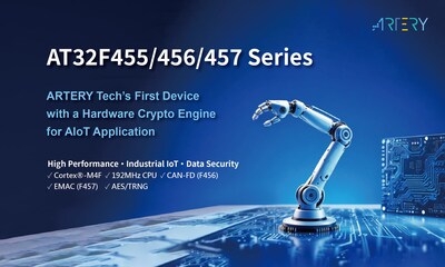 ARTERY Launches AT32F455/F456/F457 High-Performance MCUs, Empowering the Future of Industrial IoT