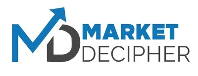 2025 Version Collectibles Market Report Projects 6.2% CAGR Growth from $512 Billion in 2025: Market Decipher