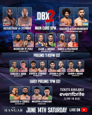 Mike Perry and Jon Jones Bring Back Combat Sports' Fastest-Rising Promotion, Dirty Boxing Championship, for DBX 2