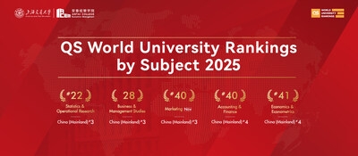 ACEM Celebrates 41th anniversary of the re-establishment: World-Class Disciplines Drive Top Global Rankings at SJTU